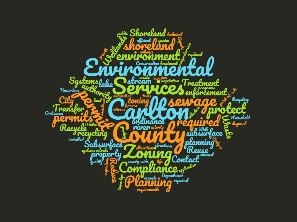 A group of words relating to zoning and environmental services in artful design called a Word Cloud.