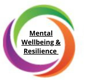 Mental wellbeing