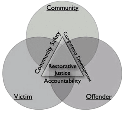 RJ Graphic for Website